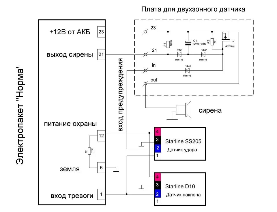 Подключение штатной сигнализации калина 2-х уровневый датчик удара (наклонаперемещения) к штатной сигнализации Калины -