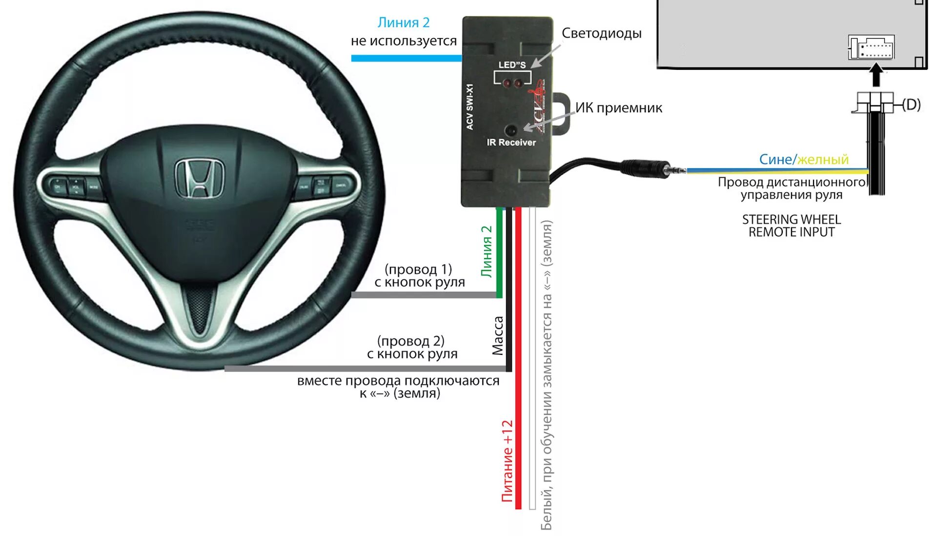 Подключение штатных кнопок на руле Схема подключения адаптера SWI-X1 и Kenwood KDC-X - Honda Stream (RN), 2 л, 2001