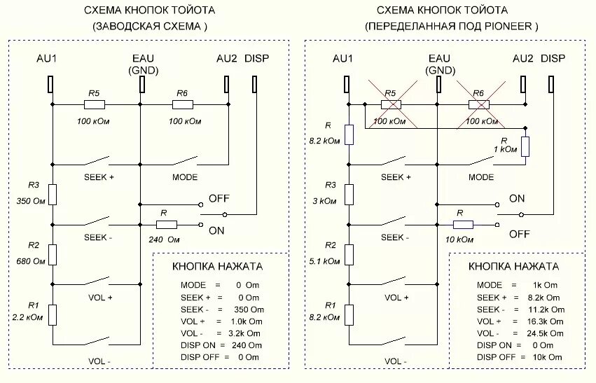 Подключение штатных кнопок на руле Доработка кнопок Тойота на руле под Pioneer. Блок дополнительных устройств от Ma