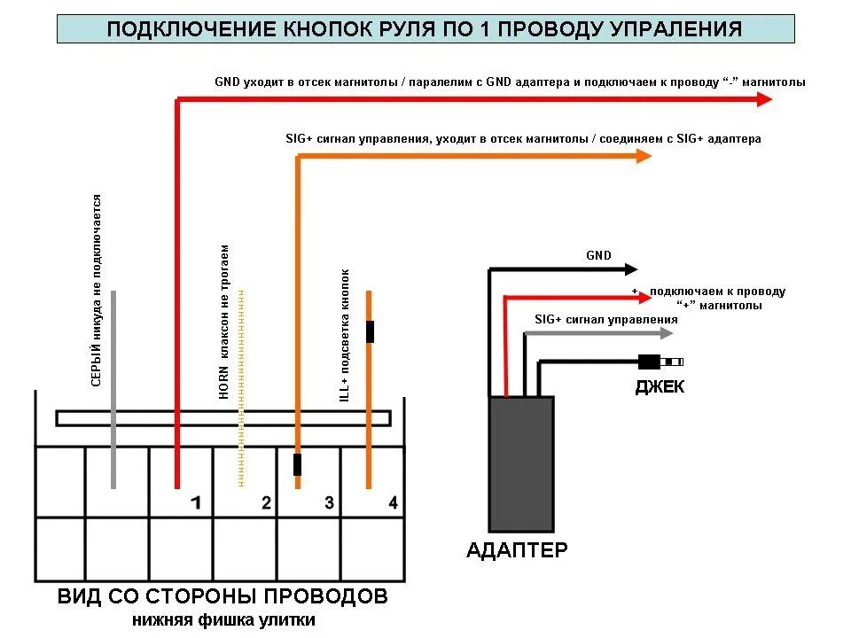 Подключение штатных кнопок на руле Мультируль - Hyundai Getz, 1,4 л, 2008 года тюнинг DRIVE2