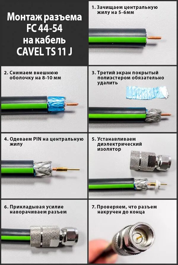 Подключение штекера антенны к телевизору LANS FС44-54 Корпорация ЛАНС