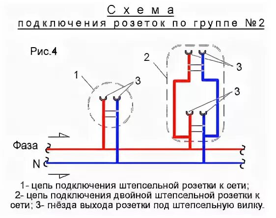 Подключение штепсельной розетки В розетку электросети подключена электрическая духовка сопротивление. САМремонт 