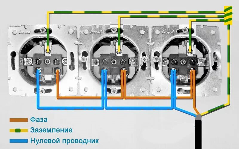 Подключение штепсельной розетки Ошибки электриков. 1. Цвета, цвета, цвета.. АВБ Электрика. Профессионально Дзен