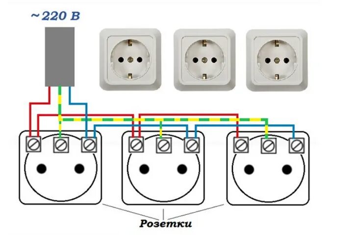 Подключение штепсельной розетки Преумножаем электрическую мощь квартиры: раздваиваем розетки Remelle