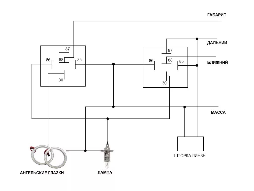 Подключение шторки дальнего света Линзы бигалоген (схема подключения + ангельские глазки отключаются при включении