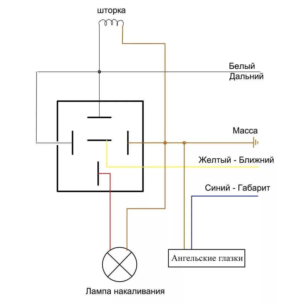 Подключение шторки дальнего света Схема подключения линз би-галоген. - Lada 2115, 1,5 л, 2007 года электроника DRI