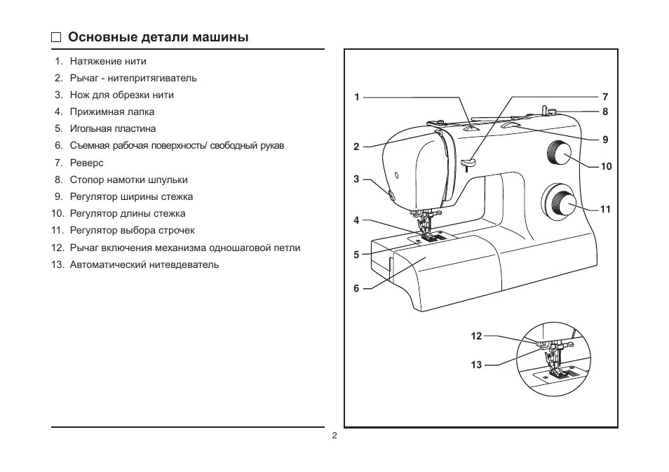 Подключение швейных машин Основные детали машины Инструкция по эксплуатации SINGER Tradition 2273 Страница