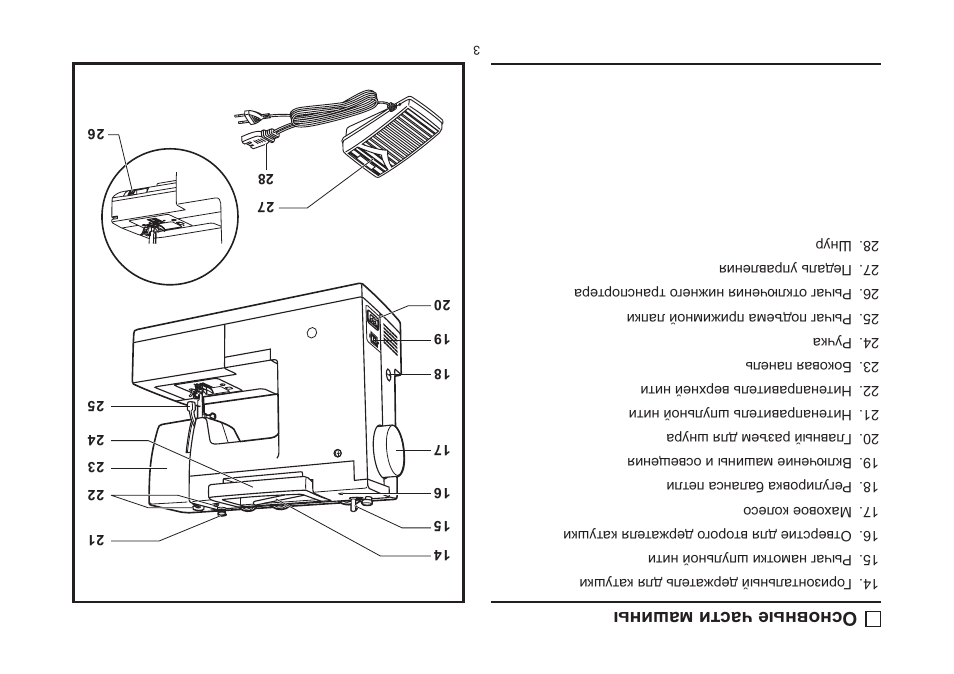Подключение швейных машин Основныечасти машины Инструкция по эксплуатации SINGER Heavy Duty 4411 Страница 