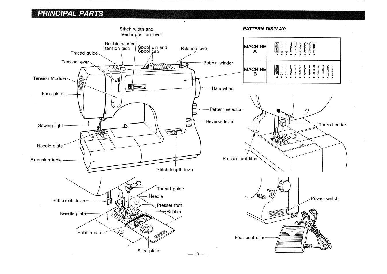 Подключение швейных машин Principal parts SINGER 6412 Millennium User Manual Page 4 / 24