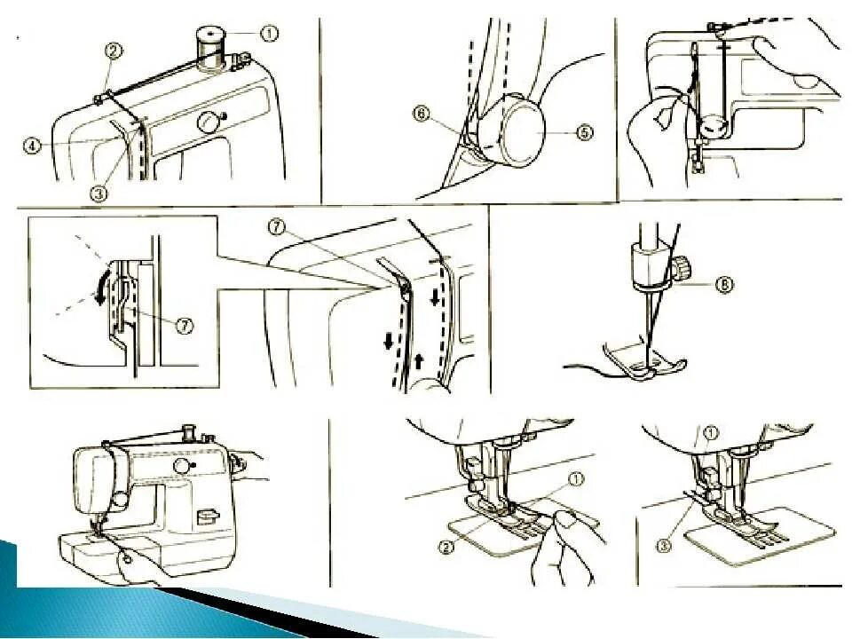 Подключение швейных машин Мини швейная машинка намотать нитку