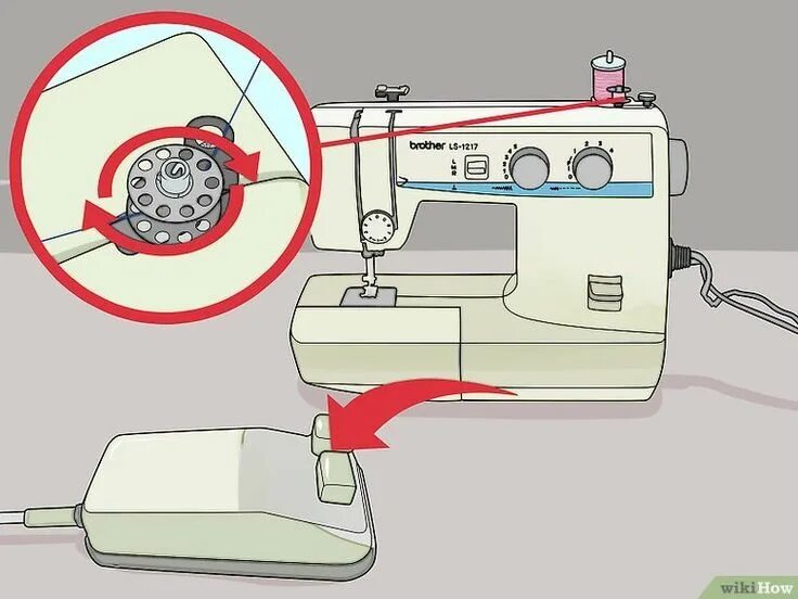 Подключение швейных машин How to Thread a Brother Ls 1217 Sewing Machine (with Pictures) Sewing machine, S