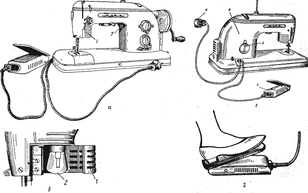 Подключение швейных машин Подготовка швейной машины к работе