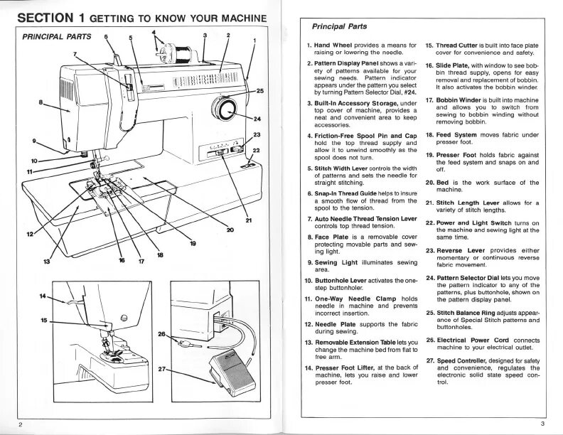 Подключение швейных машин Manual Singer 9124 Sewing Machine - page 3