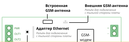 Подключение si 10 Nordgas it p182a3 схема подключения