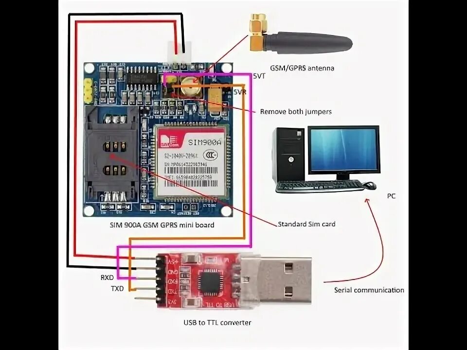 Подключение si 10 how to flash sim900a gsm gprs module firmware تفليش موديول الشبكات الخلوية - You