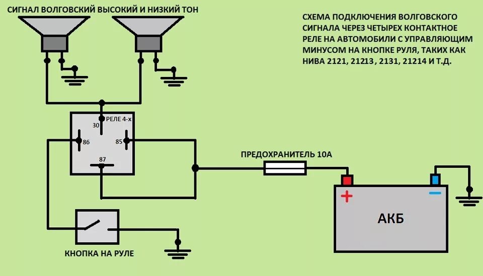 Подключение сигнала автомобиля через реле Схема подключения Волговского сигнала через 4-х контактное реле, на автомобили с