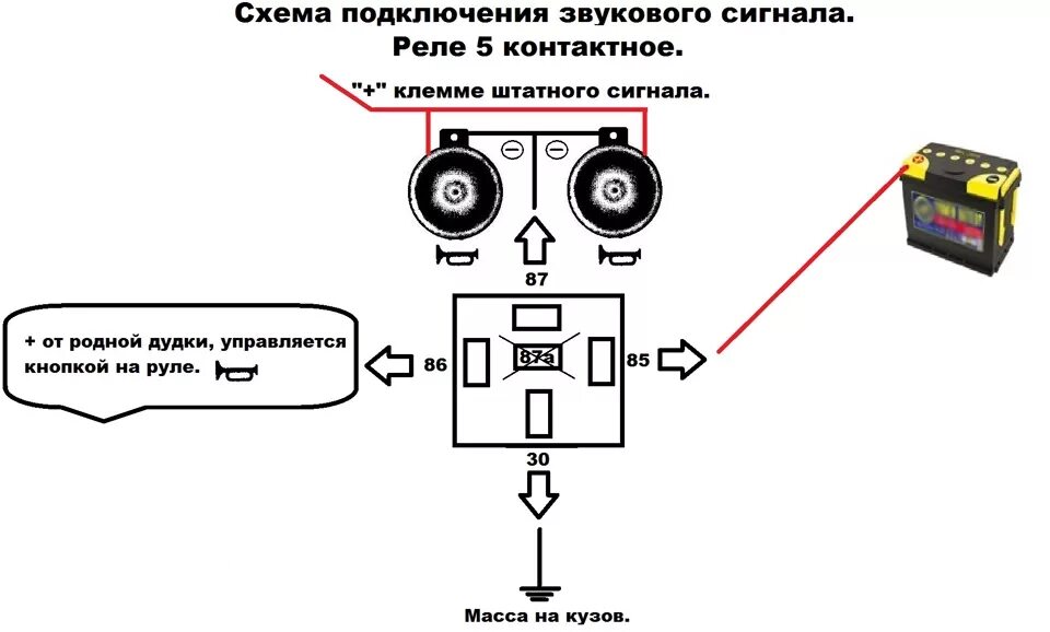 Подключение сигнала батя на районе через реле Подключение звукового сигнала через реле. - Daewoo Nexia, 1,5 л, 1997 года элект