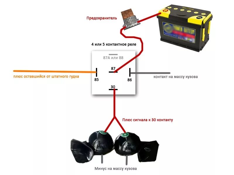 Подключение сигнала батя на районе через реле Солидный гудок. Бууууу - Toyota Succeed, 1,5 л, 2009 года аксессуары DRIVE2