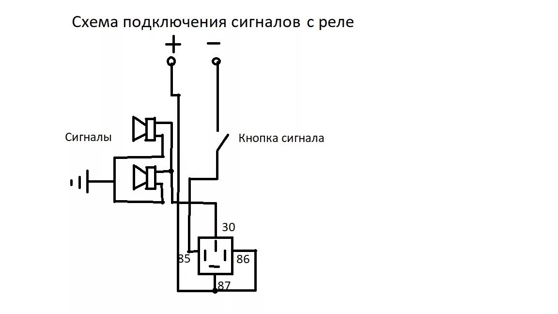 Подключение сигнала без реле Сигналы без реле и с реле - Volvo 760, 2,3 л, 1984 года своими руками DRIVE2