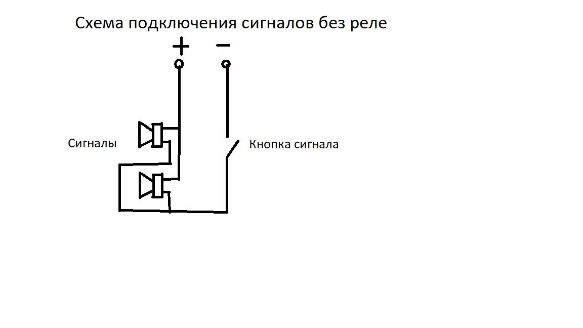 Подключение сигнала без реле Сигналы без реле и с реле - Volvo 760, 2,3 л, 1984 года своими руками DRIVE2