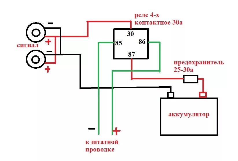 Подключение сигнала через 4 контактное реле ремонт звукового сигнала - Daewoo Nexia, 1,5 л, 2005 года своими руками DRIVE2