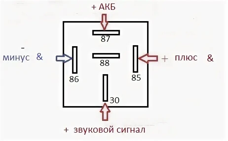 Подключение сигнала через 4 контактное реле ajdar