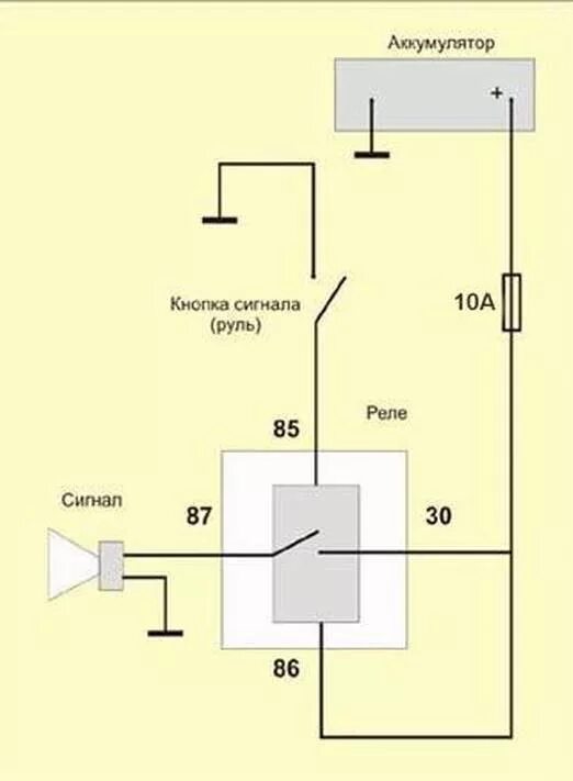 Подключение сигнала через реле через кнопку Установка дополнительных звуковых сигналов Mitsuba Horn - Lexus GS (S190), 3 л, 