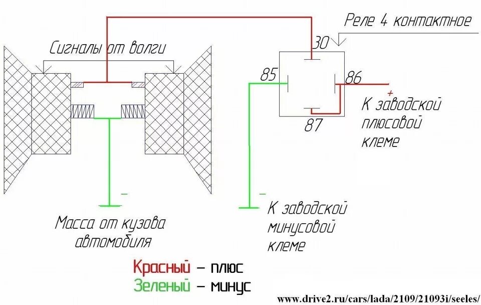 Подключение сигнала через реле нива Сигналы от Волги - Lada 2114, 1,6 л, 2007 года электроника DRIVE2