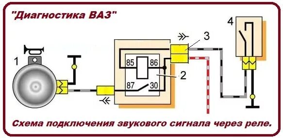 Подключение сигнала через реле нива Картинки СХЕМА РЕЛЕ СИГНАЛА ВАЗ