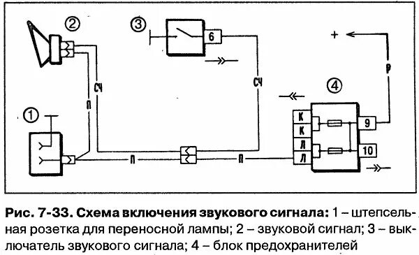 Подключение сигнала через реле схема нива Нива подключение сигнала