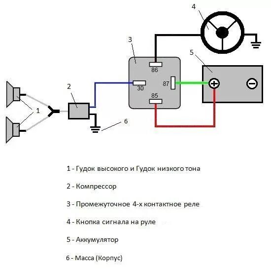 Подключение сигнала через реле схема ваз Гудок через реле, другая сирена и потихоньку уходим на сток. - Lada 21103, 1,5 л