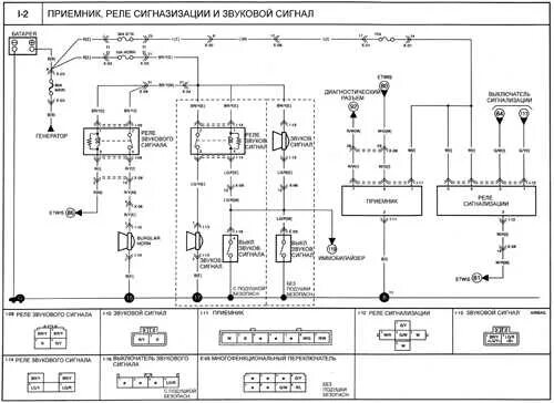 Подключение сигнала киа рио 3 Руководство по ремонту Kia Rio (Киа Рио) 2000 г.в. 16.33.16 Приемник, реле сигна