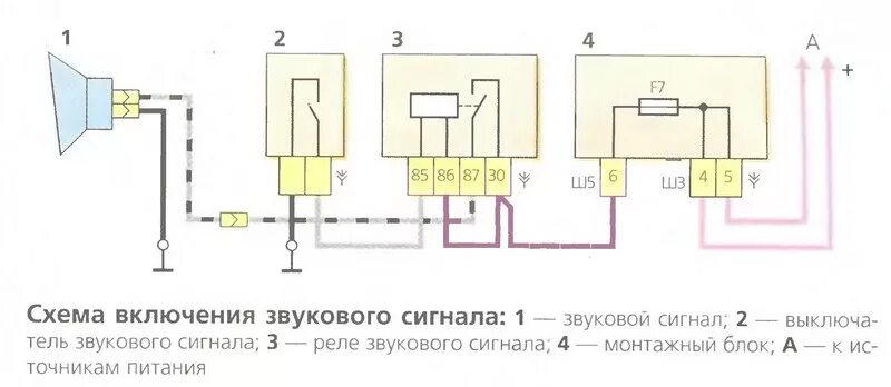 Подключение сигнала на калине 1 Features of the design of the brake mechanisms of the front wheels Chevrolet Niv