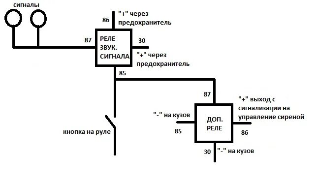 Подключение сигнала сигнализации Сигнализация: датчики и сирена. Куда и как ставить? @ Нива 4x4