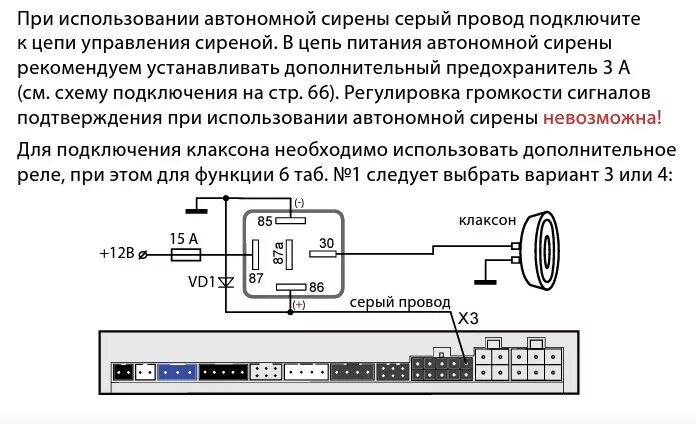 Подключение сигнала сигнализации Звук сигналки через клаксон - Renault Logan (1G), 1,6 л, 2008 года электроника D