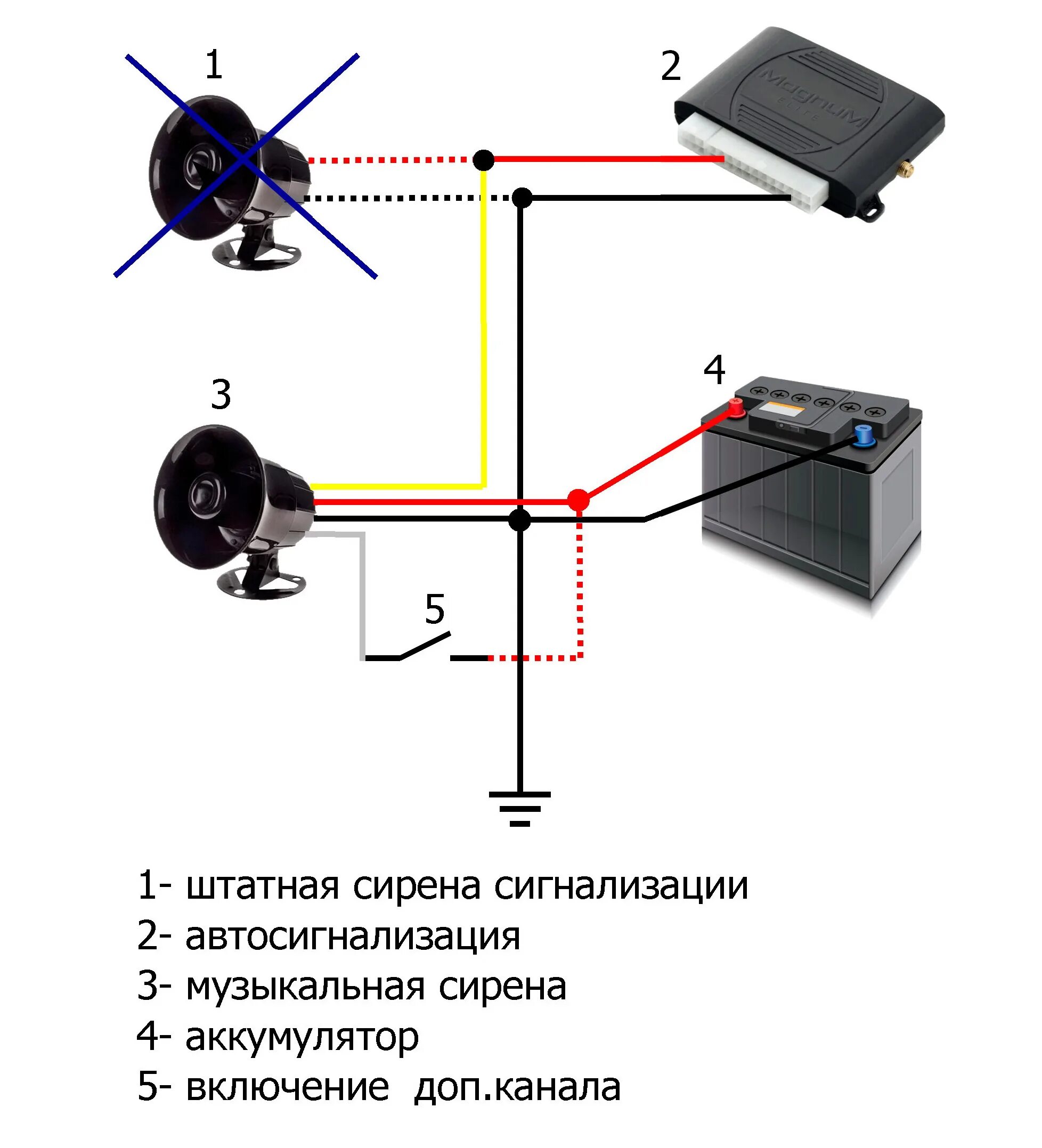 Подключение сигнала сигнализации Сирена подключение