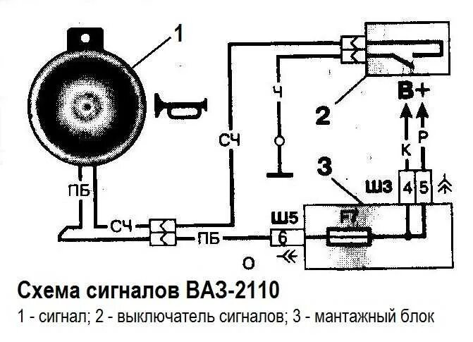 Подключение сигнала ваз 21 10 Как подключить реле на сигнал на ваз 2110 - фото - АвтоМастер Инфо