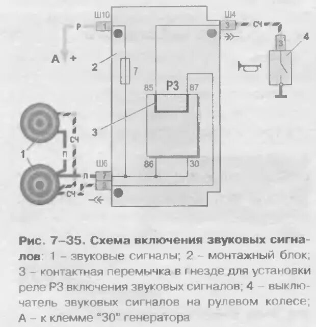 Подключение сигнала ваз 2105 Схема ВАЗ 2105 Схемы подключения ваз 2105