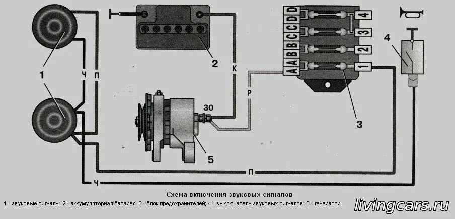 Подключение сигнала ваз 2107 Схема сигнала ваз 2107 60 фото - KubZap.ru