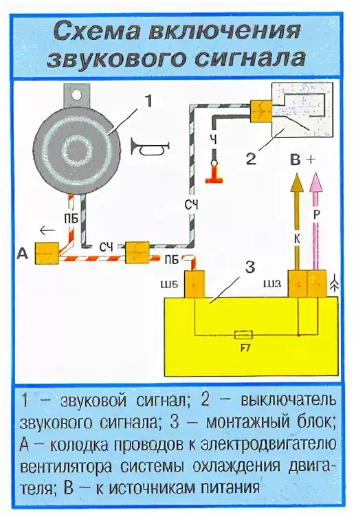 Подключение сигнала ваз 2110 Сигалы от волги. Подгарают контакты!? - "Десятое" семейство (ВАЗ-2110, ВАЗ-2111,