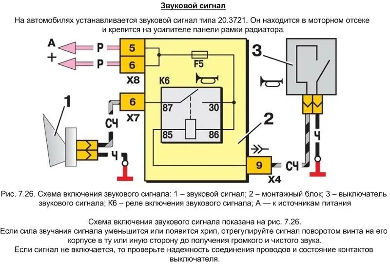 Подключение сигнала ваз 2115 Ответы Mail.ru: Электрика ваз 2109