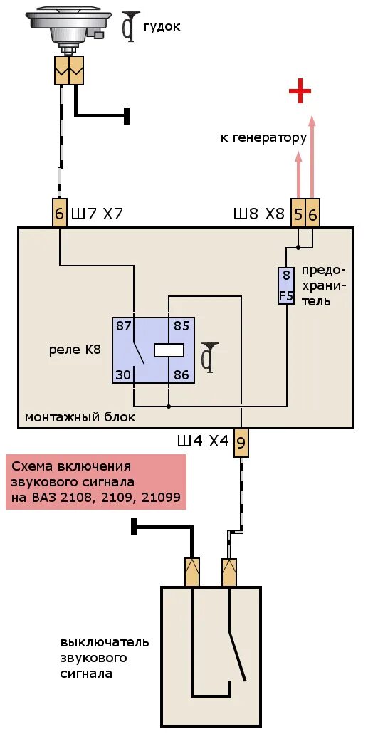 Подключение сигнала ваз 2115 Установка мотора стеклоочистителя 2108 на верхние дворники, без сварки, токарей,