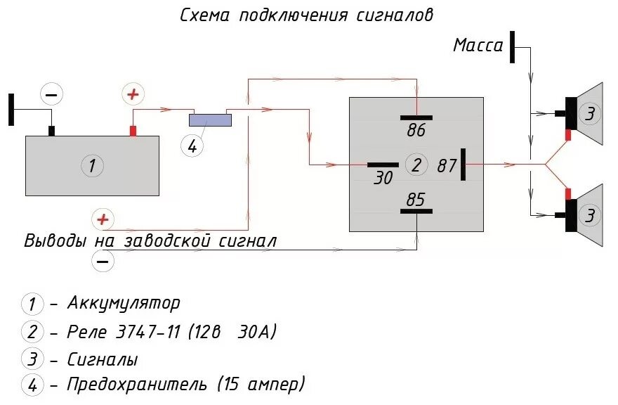 Подключение сигнала волги реле Установка волговских сигналов. ДОРАБОТАНО: Установка реле. : - Renault Megane Sc