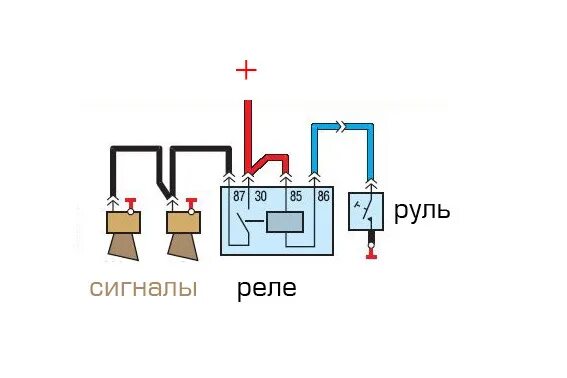 Подключение сигнала волги реле Подключение сигнализации к клаксону - ГАЗ 31105, 2,4 л, 2005 года своими руками 