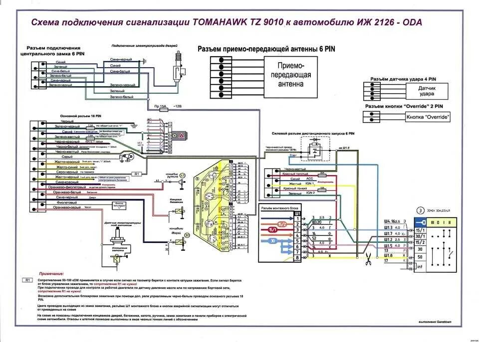 Подключение сигнализации 2111 Как установить сигнализацию томагавк на калину - фото - АвтоМастер Инфо