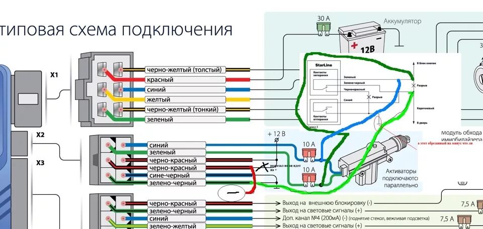 Подключение сигнализации схема - Lada Приора седан, 1,6 л, 2011 года аксессуары DRIVE2