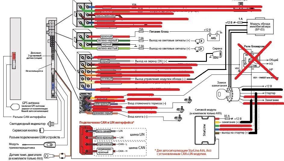Подключение сигнализации а 93 StarLine комплект для реализации автозапуска в моделяхА93, А63, А36, Е60.1, Е61.