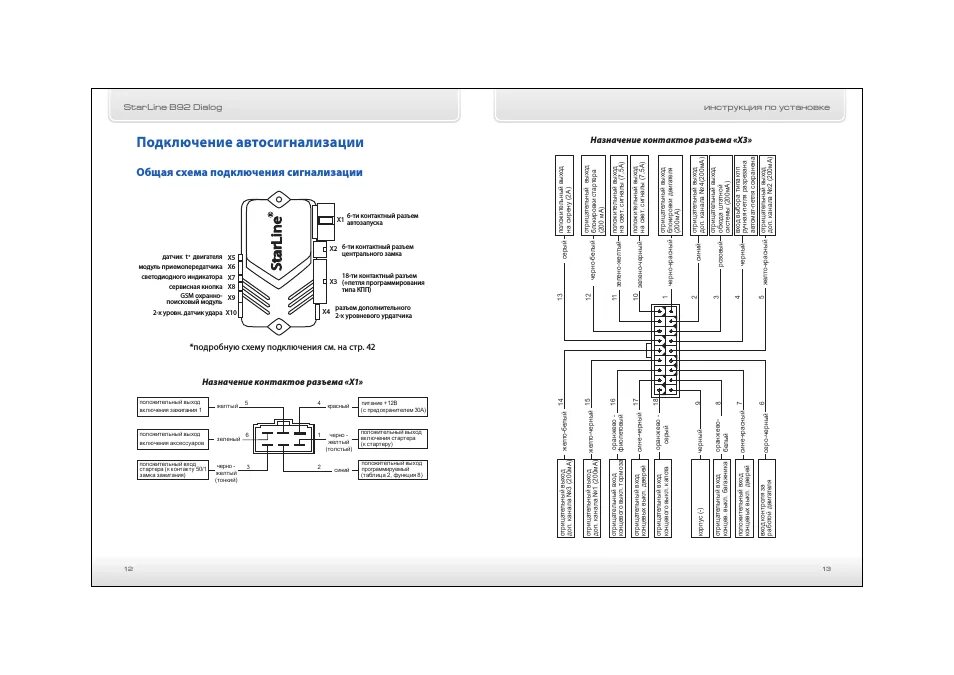 Подключение сигнализации а9 StarLine B92 DIALOG: Instruction manual and user guide in Russian