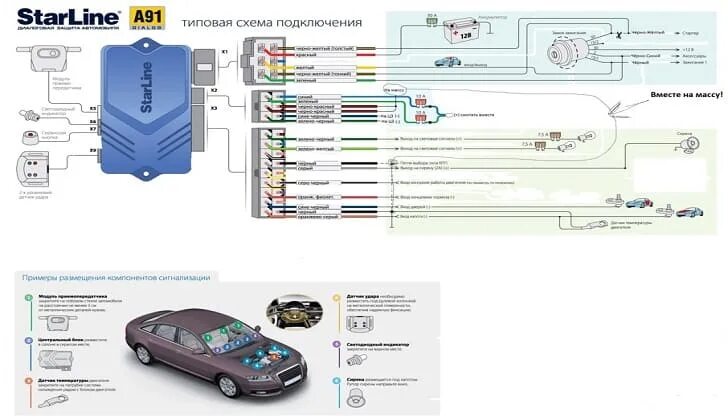 Подключение сигнализации а91 Автосигнализация STARLINE А91: инструкция по эксплуатации и установке (скачать и