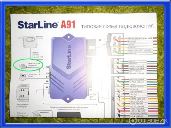 Подключение сигнализации а91 Отзыв о Автосигнализация StarLine A91 Dialog 2 в 1 - комфорт и спокойствие